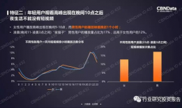 短视频大数据,流量密码与用户行为洞察